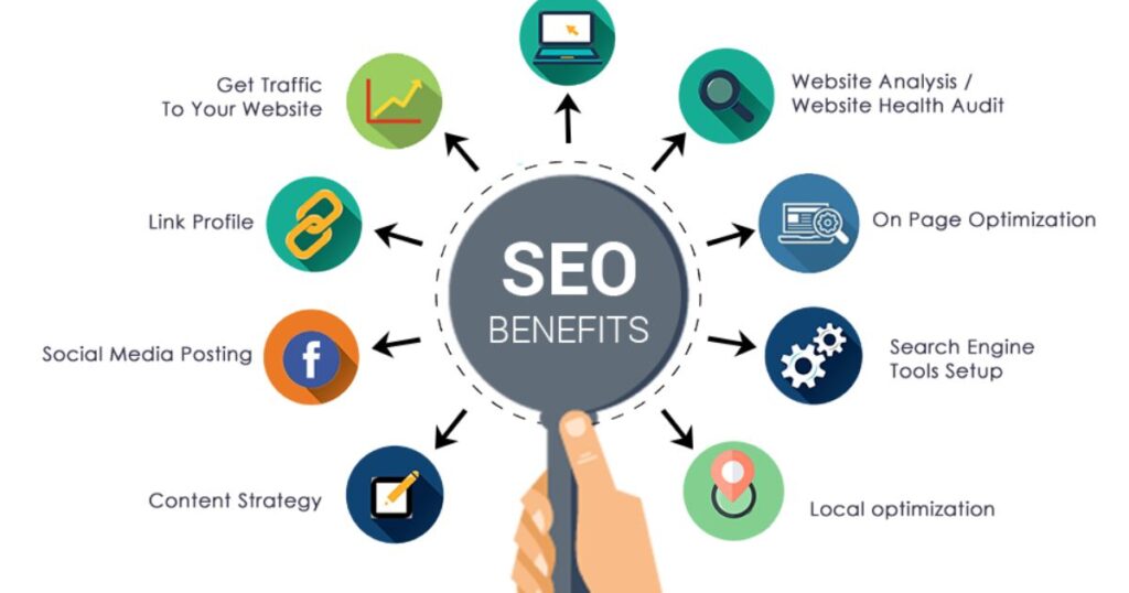 benefits-of-hiring-an-seo-agency-in-australia