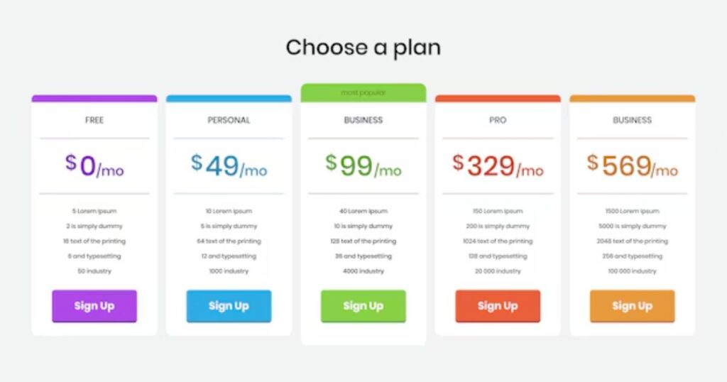 pricing-plans-for-izonemedia360com